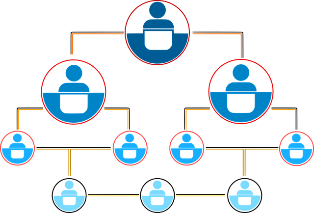 package-displayvalue-chart-640x480-33583358.png