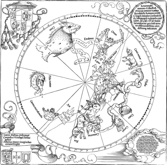 Package Display,Value Chart