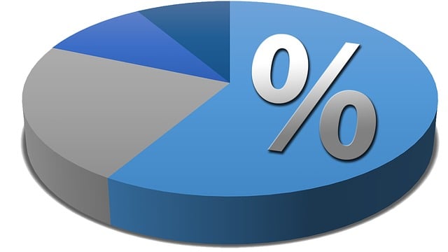 package-displayvalue-chart-640x480-89059718.jpeg