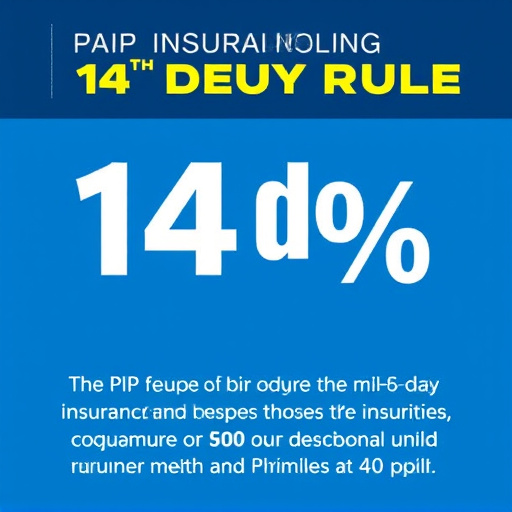 PIP insurance 14-day rule