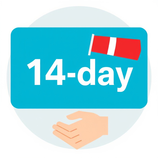 PIP insurance 14-day rule