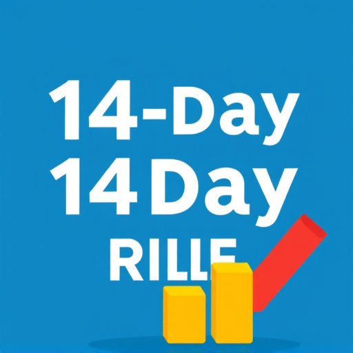 PIP insurance 14-day rule