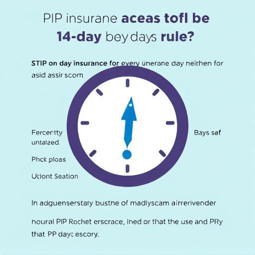 PIP insurance 14-day rule