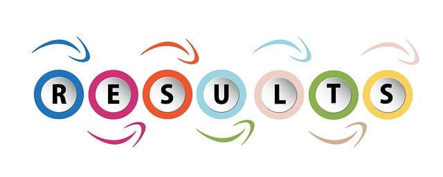 Problem Areas,Solution Results