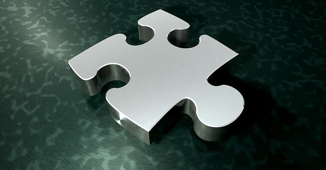 Problem Areas,Solution Results