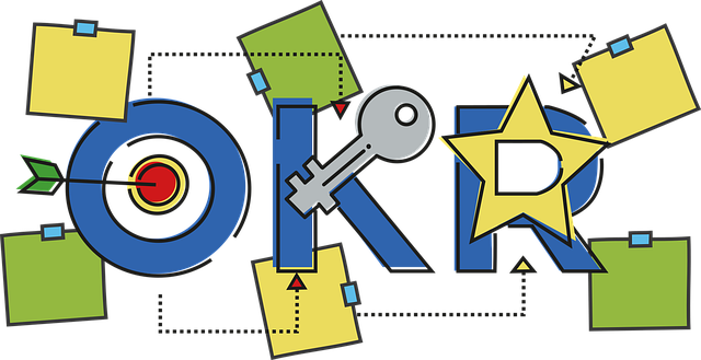 Problem Areas,Solution Results