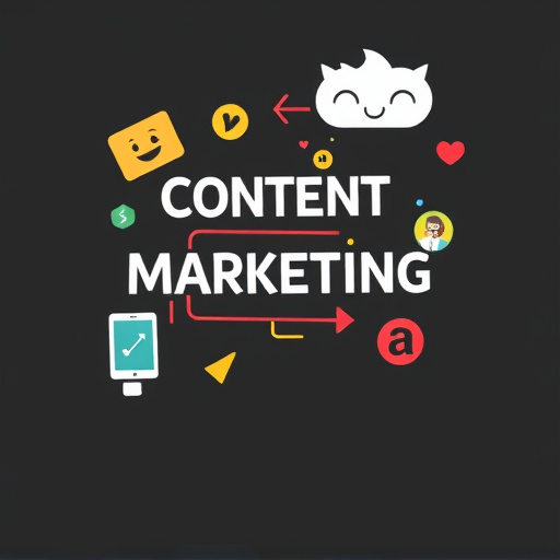 content marketing