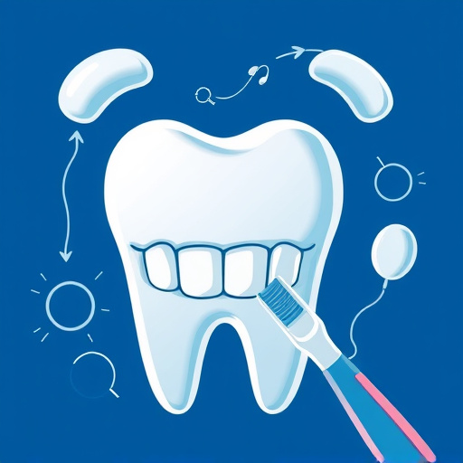 dental hygiene