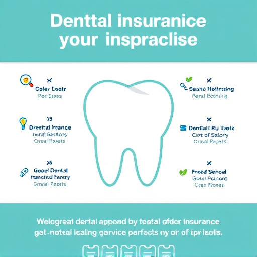 dental-insurance-640x480-66047749.jpeg