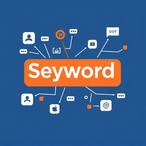 keyword research