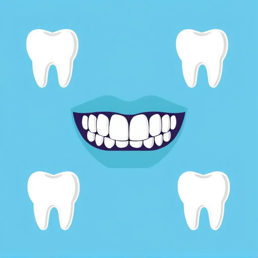 orthodontics