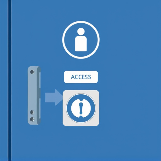 access control
