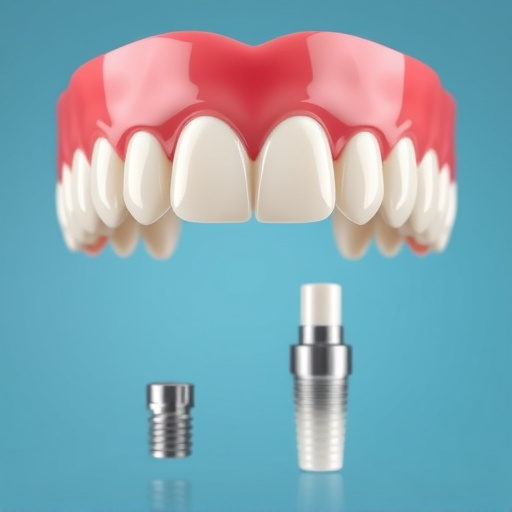 implant dentures