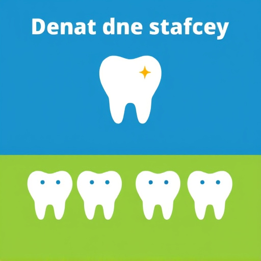 Dental Payment Plans: Ease Out-of-Pocket Costs for Patients
