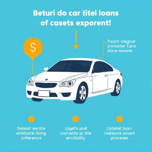 secure car title loans process mckinney tx