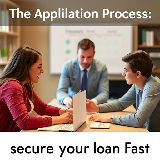 car equity loans mckinney texas