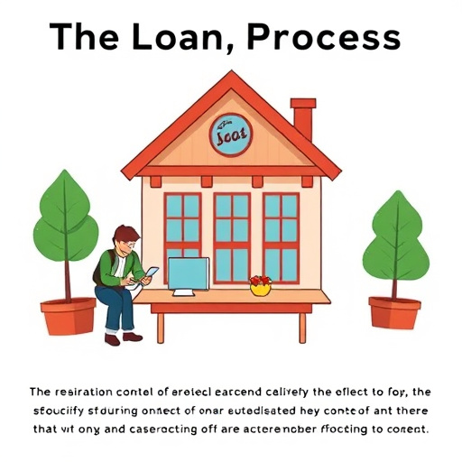 car title loans mckinney collin county