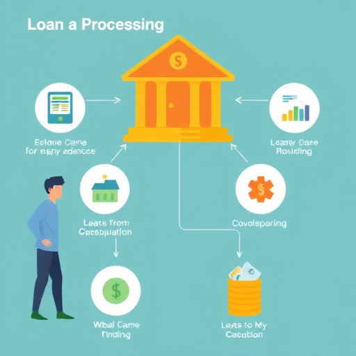 car title pawn mckinney texas