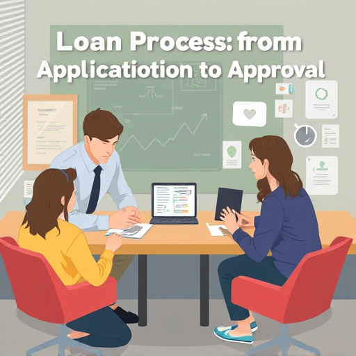 certified car title loans lender mckinney tx