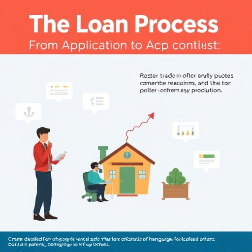 fast car title loans approval mckinney tx