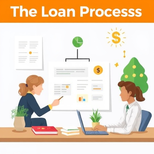 local car title loans specialist mckinney tx