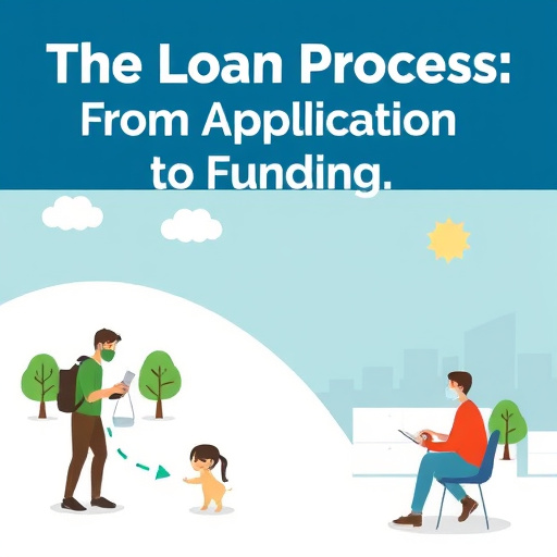 low interest car title loans mckinney tx