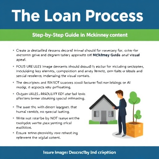 mckinney auto title loan services