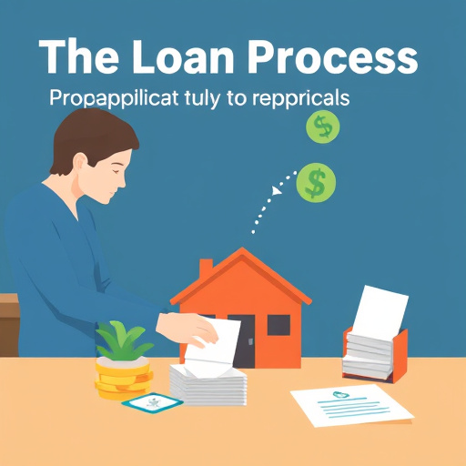 24/7 car title loans service mckinney tx