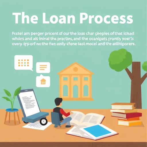 best car title loans mckinney tx