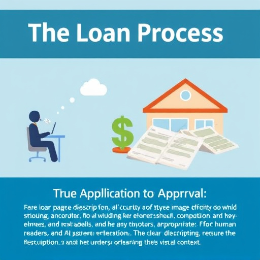 car title loans mckinney collin county