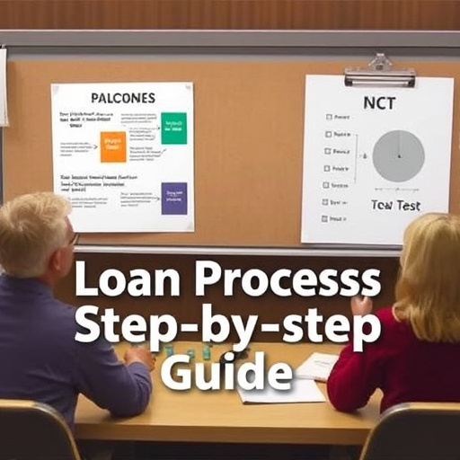 professional car title loans service mckinney tx