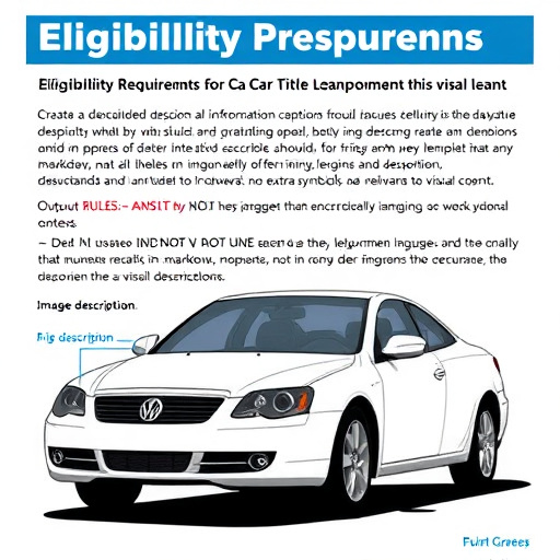 same day car title loans mckinney texas