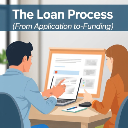 same day car title loans mckinney texas