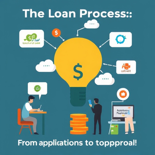best rated car title loans mckinney tx area