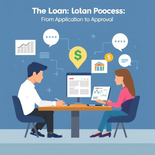 car title loans plano mckinney area