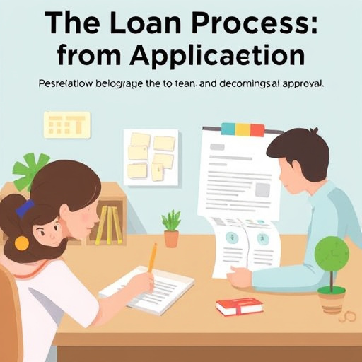 competitive car title loans rates mckinney texas