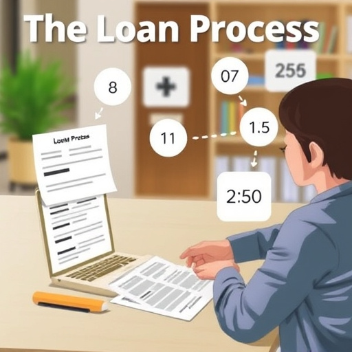 reliable car title loans company mckinney texas