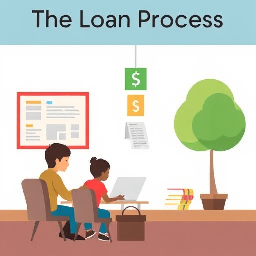 reliable car title loans company mckinney texas