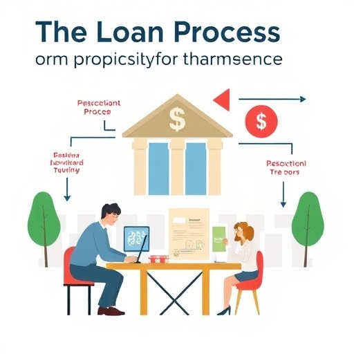 title loan places mckinney tx