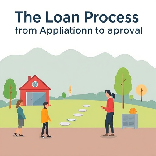 trusted car title loans lender mckinney tx