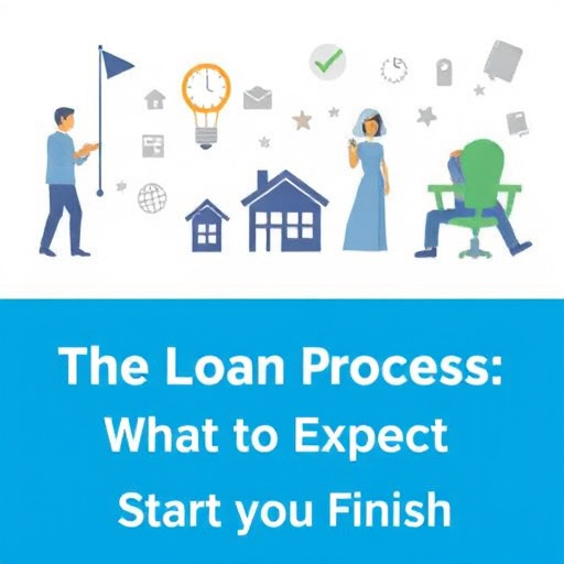 trusted car title loans lender mckinney tx