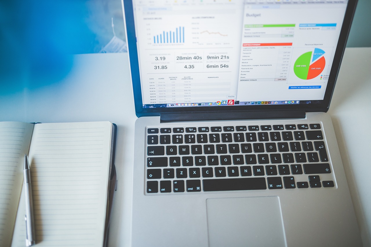 Evaluating & Measuring Miami Beach SEO Success